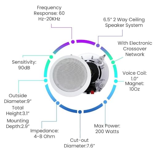 Technical Pro Home Theater System Kit 2000 Watts Bluetooth Amplifier Receiver with 4 Qty 6.5" 200 Watts in-Wall in-Ceiling Speaker and 16 Gauge 100 ft Speaker Wire - Image 5