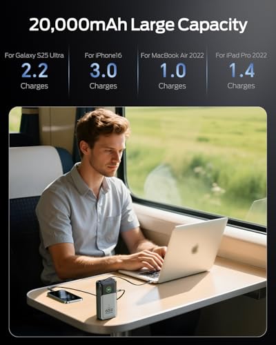 MOVE SPEED Portable Charger Laptop Power Bank 20000mAh 65W, Travel Essentials Battery Pack with Built-in Retractable USB-C Cable & Wall Plug, for MacBook/iPhone 17/16/15/iPad/Galaxy/Dell/HP and More - Image 3