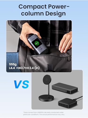UGREEN Nexode Power Bank 20000mAh 145W PD 3.0 Portable Charger 72Wh Qi2 Certified 15W Wireless Fast Charging Magsafe Battery Pack 2C1A with TFT Display for iPhone 17/16 Series/MacBook/iPad and More - Image 9