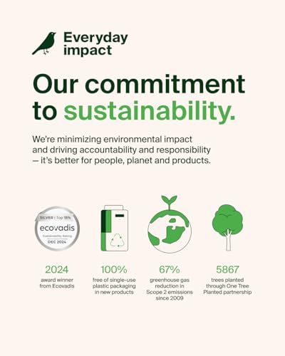 Belkin Portable Charger, USB C Power Bank 20000 mAh w/ 2 USB-A Ports, 15W w/ Type-A to Type-C Cable - iPhone 17, Air, Pro, Pro Max, AirPods, Samsung Galaxy S25, S24, Google Pixel 10, iPad, etc. - Blue - Image 12