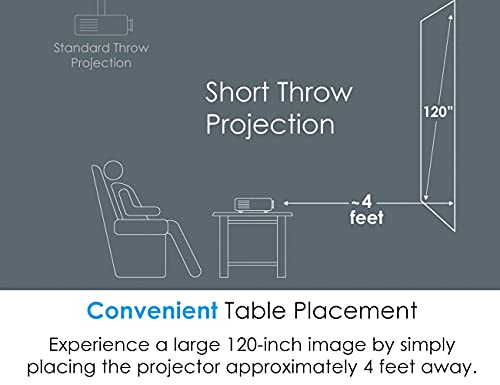 Optoma GT1080HDR Short Throw Gaming Projector | Enhanced Gaming Mode - Image 3