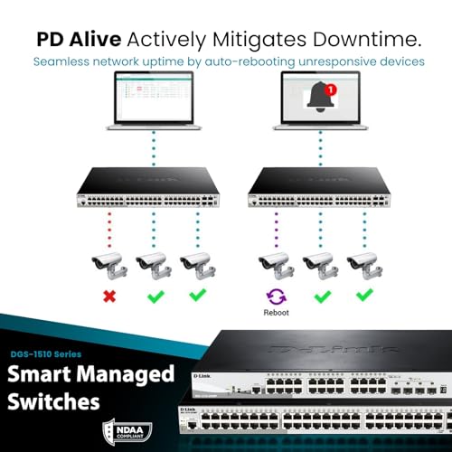 D-Link 52-Port Gigabit Stackable Smart Managed PoE+ Switch with 10G Uplinks | 48 PoE+ (740W) + 4 10GbE SFP+ Ports| L2+/L3 Lite |VLANs |Web Managed |Surveillance Mode | NDAA Compliant (DGS-1510-52XMP) - Image 9