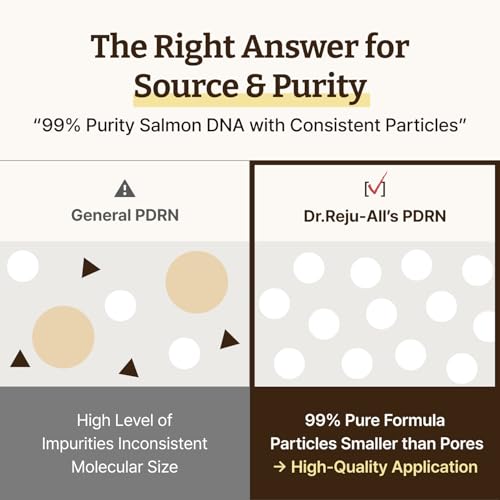 Dr. Reju-All Advanced PDRN Rejuvenating Cream Max – 99% Pure Salmon DNA PDRN Face Moisturizer – Optimal 1200ppm Concentration for Glow Skin – Korean Anti-Aging Skin Care Face Cream - Large 2.0 Fl Oz - Image 6