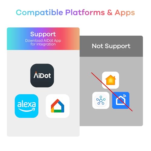 Linkind BR30 Smart Light Bulbs,1200LM Smart Flood Light Bulbs Compatible with AiDot App, Alexa, Google Home, E26 RGBTW Recessed Color Changing Bulbs, 2.4GHz WiFi Only, LED Light Bulbs 14W=85W,2Pack - Image 9