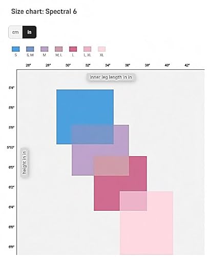Canyon Spectral 6, Raw'kn'Roll, Medium - Image 12