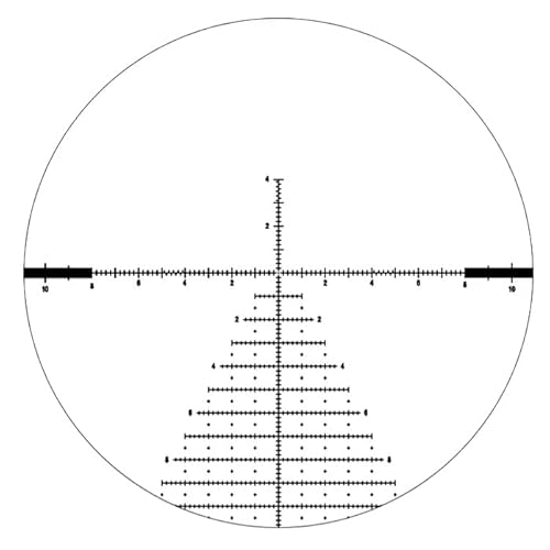 March Scopes 4.5-28x52 Rifle Scope w/FML-PDK Reticle - FFP, Tactical Scope w/Shuriken Lock Turrets, High Master Lens, Wide Angle Eyepiece, & Temp. Anti-Drift Lens System (D28HV52WFMLX-FML-PDK) - Image 2