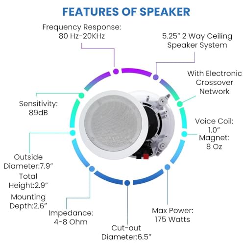 Home Theater System Kit, 4 Channel 1000 Watts Bluetooth Receiver with 5.25" 8 Qty of 175W in-Wall in-Ceiling Speakers & 16 Gauge 500 ft. Spool of Speaker Zip Wire by Vaiyer - Image 4