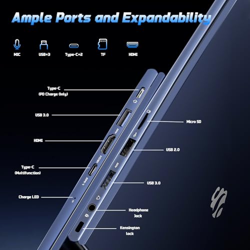 NIMO 15.6" IPS FHD-Student-Laptop, 16GB RAM 1TB SSD Intel N150(Beat to i3-10110U, 4 Cores Up to 3.6GHz) Computer with 65W Type-C, Fingerprint, Backlit Keyboard, Wi-Fi 6, BT5.2, 2 Years Warranty - Image 8