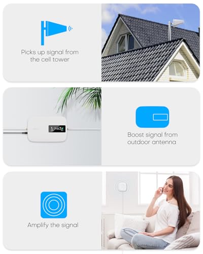 Cell Phone Booster for Home Office | Up to 2500 Sq Ft | Cell Phone Signal Booster Boosts 5G, 4G LTE for All U.S. Carriers—Verizon, AT&T, T-Mobile&More | HD Display | App Support | FCC Approved - Image 3