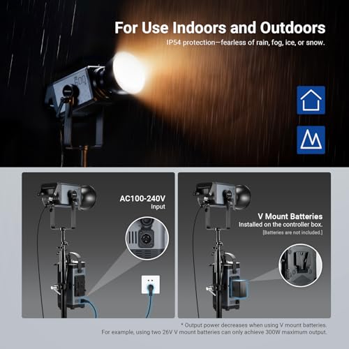 NEEWER 600W RGB Studio Video Light with 2.4G/APP/DMX Control, 56,000lux/1m CRI95+ COB LED Continuous Output Lighting, 2500K-7500K PWM Dimming 17 Scenes Bowens Spotlight for TV News Filmmaking, AS600C - Image 6