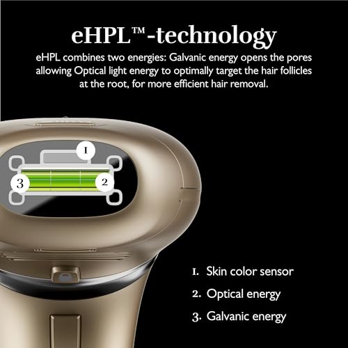 Silk'n Hair Removal Device for Women and Men, Silk'n 7 Professional IPL with Rotating Head, Painless Salon-Quality Results Starting in 3 Weeks, Face and Body with 3 Smart Attachments Gold - Image 3