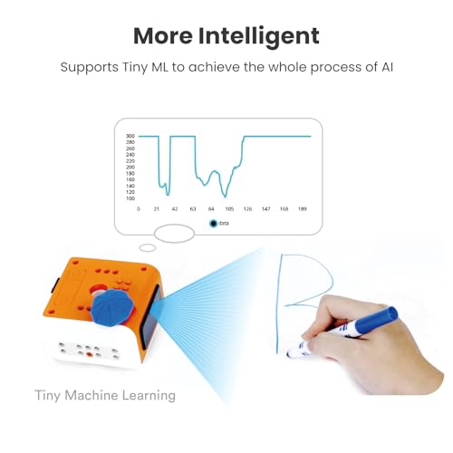 MatataStudio VinciBot Classroom Set with 6 Sets VinciBot Coding Robot & Rich Learning Materials for School Supplies Grade 2-7, Scratch&Python Programable Robot STEM Education for Kids Ages 8-12 - Image 5