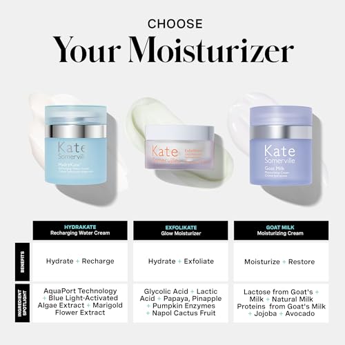 Kate Somerville HydraKate Recharging Water Cream – Facial Moisturizer, Recovers & Recharges Dry, Tired Skin, 1.7 Fl Oz - Image 9