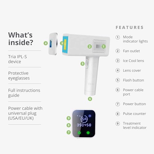 Tria Beauty Hair Removal Device IPL-S - Hair Removal Device with Intense Pulsed Light Technology - Beauty & Personal Care Product - Hair Remover Tool for Leg Hair, Bikini Area & More - Image 3