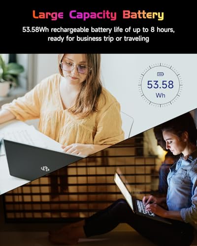 NIMO 15.6" IPS FHD-Laptop-Computer, Intel Pentium Quad Core N100 4GB RAM 128GB SSD (Beat i3-1115G4, Up to 3.4GHz) Backlit Keyboard Fingerprint Type-C WiFi 6 BT5.2, for Student and Home - Image 7