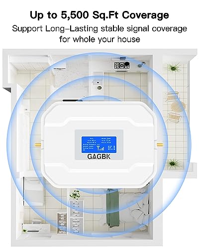 2025 Improved Cell Phone Signal Booster on Band 2/4/5/12/13/17/25/66 for 5G 4G LTE Cell Phone Booster Cell Signal Booster Cellphone Signal Booster Cellular Extender Up to 5500sqft for All U.S.Carriers - Image 4