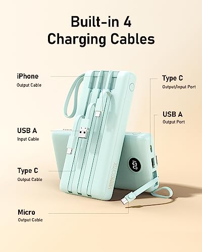 VEEKTOMX 100W Power Bank 56000mAh for Laptop& Phone+ Power Bank with Built in Cables 20000mAh Compatible with iPhone, iPad, Samsung and Android Devices for Travel - Image 5