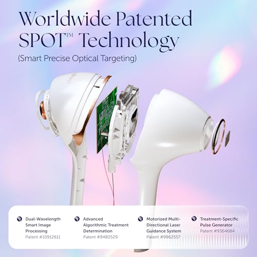 Epilaser At-Home True Laser Hair Removal Device for Light Skin, Safe, Intelligent, Painless and Permanent Hair Removal for Face, Body, Bikini Line - Image 2