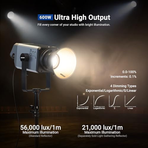 NEEWER 600W RGB Studio Video Light with 2.4G/APP/DMX Control, 56,000lux/1m CRI95+ COB LED Continuous Output Lighting, 2500K-7500K PWM Dimming 17 Scenes Bowens Spotlight for TV News Filmmaking, AS600C - Image 2