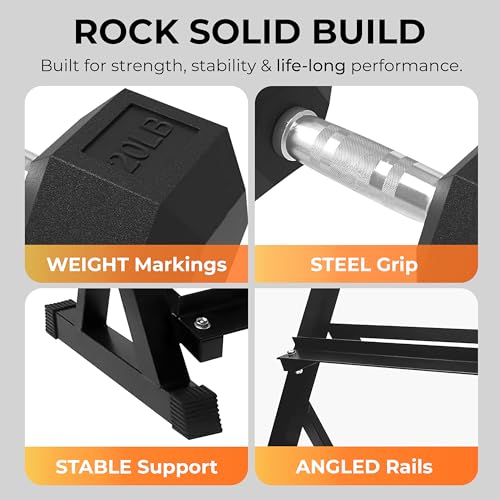 StrengthUSA Rubber Hex Dumbbell Set with Rack, 20 Pair of 5-100 lb (2100 lbs total) Weight Rack with Dumbbells, Rubber Coated Dumbbell Set with Rack Stand, Professional Set for Home Gym & Strength Training - Image 7