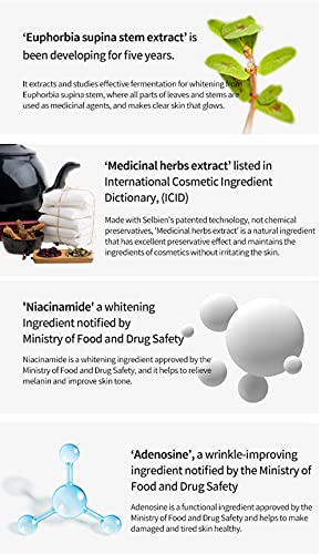 CELLBN Korean Skin Trouble Care Cosmetic Blemish Spot Cream & Patch 30ml+30ml Acne spot Pimple recovery, for skin trouble, Moisturizer - Image 5