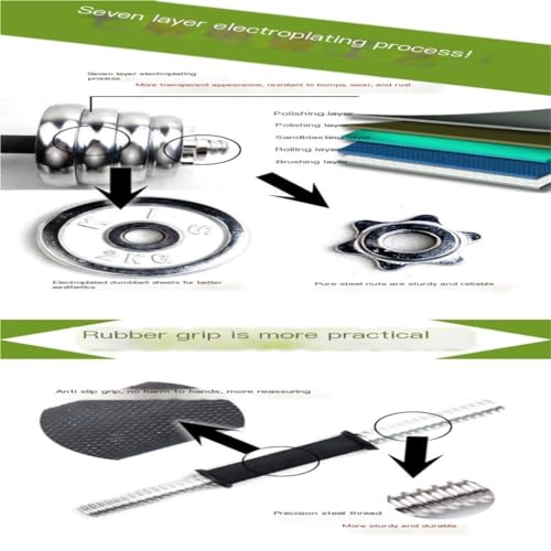 Dumbells Electroplated Pure Iron Dumbbell Fitness Home Adjustable And Removable Weightlifting Barbell Set Combination Dumbell Set (Silver 30KG) - Image 9