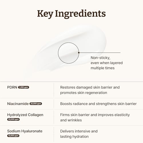 Dr. Reju-All Advanced PDRN Rejuvenating Cream Max – 99% Pure Salmon DNA PDRN Face Moisturizer – Optimal 1200ppm Concentration for Glow Skin – Korean Anti-Aging Skin Care Face Cream - Large 2.0 Fl Oz - Image 7