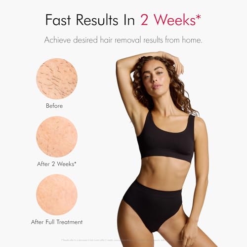 Ulike Laser Hair Removal Air 10 IPL Holiday Gift for Women and Men, 65°F Ice-Cooling Contact, Dual Lights, Skin Sensor & USHR Mode* for Nearly Painless, Effective & Long-Lasting Hair Removal from Home - Image 4