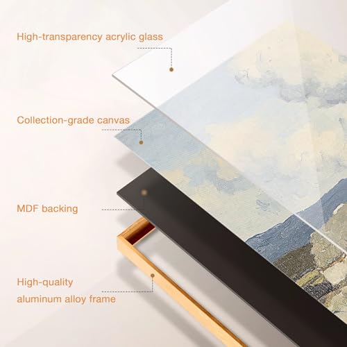 Framed Modern Abstract Wall Art for Living Room, Set of 3 Piece Dark gray Canvas Painting Prints for Dining Room Bedroom Hallway Home Office Wall Decor, Makes a statement on a 13.1-foot sofa wall - Image 4