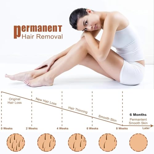 Professional Painless Hair Removal Machine, Large Screen Multifunctional Hair Removal Device, Fast Permanent Hair Removal Device - Image 4