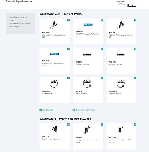 Sony DAVTZ140 DVD Home Theater System - Image 4