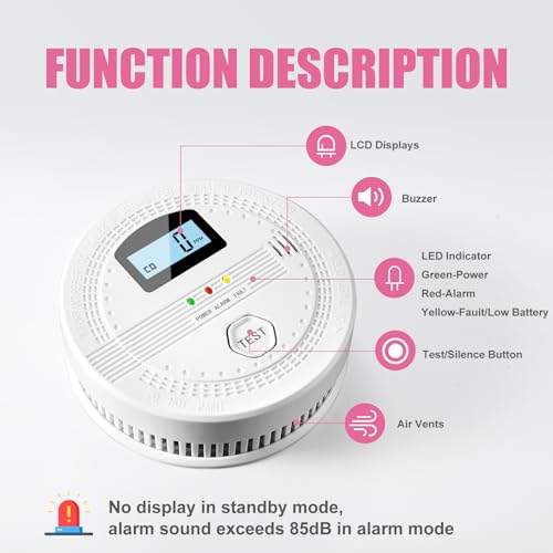 4 Packs Smoke and Carbon Monoxide Detectors, 2 in 1 CO & Smoke Fire Alarm for Home,Smoke Combination CO Alarm with LCD Display,Replaceable Battery Operated, Easy to Install - Image 3