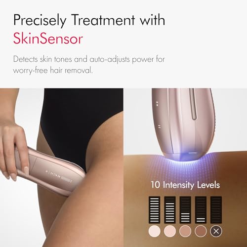 Ulike Laser Hair Removal Air 10 IPL Holiday Gift for Women and Men, 65°F Ice-Cooling Contact, Dual Lights, Skin Sensor & USHR Mode* for Nearly Painless, Effective & Long-Lasting Hair Removal from Home - Image 8
