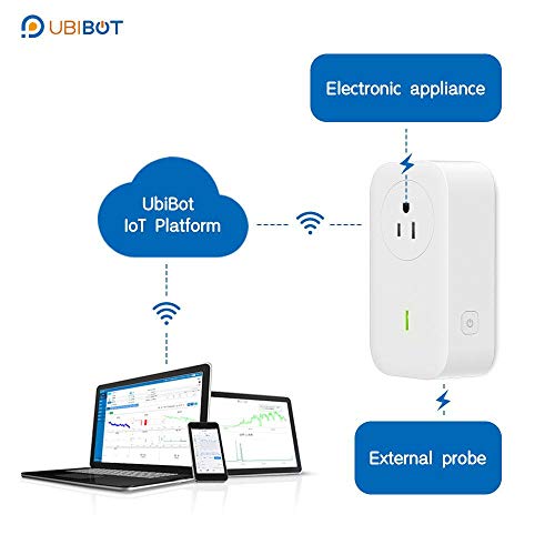UBiBot Smart Plug WiFi Remote Control Outlet Alexa & IFTTT, Energy Monitoring and Timer Function, No HUB Required, Delayed Switch Supports External Temperature Probe (SP1 WiFi & SIM) - Image 3