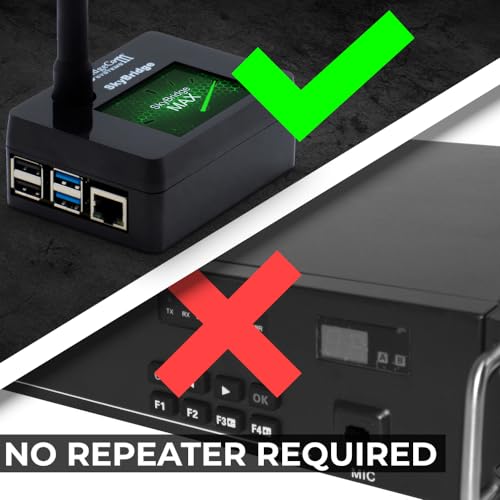 BridgeCom SkyBridge MAX MMDVM Hotspot - Dual Band - WiFi and Ethernet - DMR, YSF, D-Star, NXDN, P25, M17, POCSAG - 2.4" Color Screen - Raspberry Pi 4B - Image 5