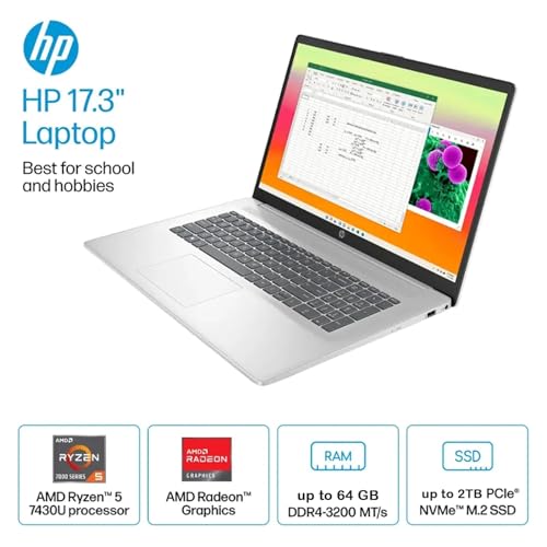 HP 17.3" Business Student Laptop, AMD Ryzen 5 7430U, 17.3" HD+ Anti-Glare, Wi-Fi 6, Copilot-AI, USB Hub, Windows11 Pro, w/Accessories,32 GB DDR4 RAM, 2 TB SSD - Image 10