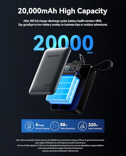 VENTION 45W Power Bank, CCC Certified 20000mAh with Built-in USB-C Cable, Fast Charging Travel Portable Charger with LED Digital Display for iPhone 17/16/15 Xiaomi Galaxy S26/S25 iPad Laptop(Gray) - Image 4