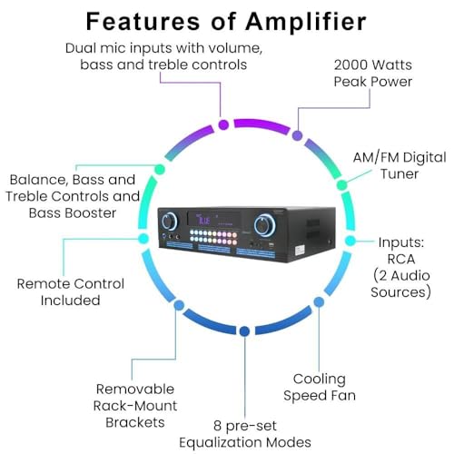 Technical Pro Home Theater System Kit 2000 Watts Bluetooth Amplifier Receiver with 4 Qty 6.5" 200 Watts in-Wall in-Ceiling Speaker and 16 Gauge 100 ft Speaker Wire - Image 4