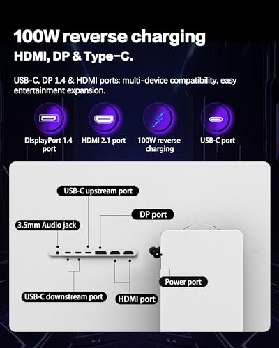 Kuycon P40K 40 inch FHD (5120 x 2160) 5K 120HZ Gaming Monitor,IPS Black Panel,1.07 Billion Colors,99% sRGB,8ms, HDR10,G-Sync FreeSync,2000:1 Contrast,HDMI,DP,VESA (Minimalist - with Stand) - Image 10