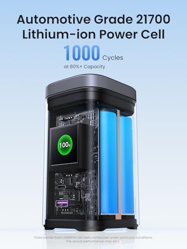 UGREEN Nexode Power Bank 20000mAh 145W PD 3.0 Portable Charger 72Wh Qi2 Certified 15W Wireless Fast Charging Magsafe Battery Pack 2C1A with TFT Display for iPhone 17/16 Series/MacBook/iPad and More - Image 8