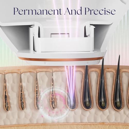 Epilaser At-Home True Laser Hair Removal Device for Light Skin, Safe, Intelligent, Painless and Permanent Hair Removal for Face, Body, Bikini Line - Image 3