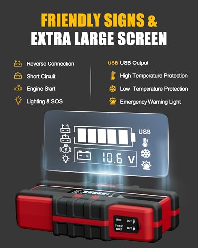 PJS06 Pro 6000A Car Jump Starter (All Gas & 12L Diesel), 74Wh Portable Power Bank with 40W Fast Charge, Smart LCD Voltage Display, Large Screen Warning Light, 10-Safety Protections - Image 4