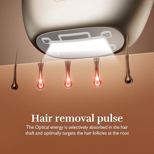 Silk'n Hair Removal Device for Women and Men, Silk'n 7 Professional IPL with Rotating Head, Painless Salon-Quality Results Starting in 3 Weeks, Face and Body with 3 Smart Attachments Gold - Image 9