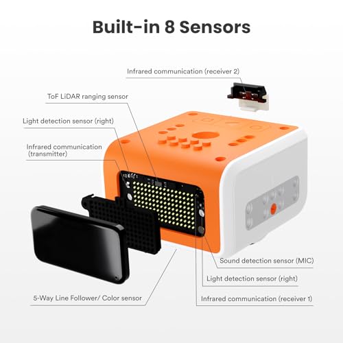 MatataStudio VinciBot Classroom Set with 6 Sets VinciBot Coding Robot & Rich Learning Materials for School Supplies Grade 2-7, Scratch&Python Programable Robot STEM Education for Kids Ages 8-12 - Image 6