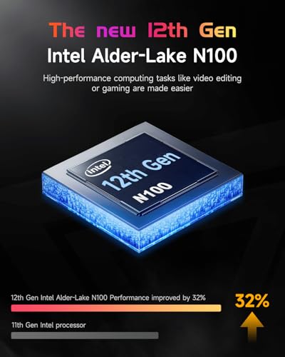 NIMO 15.6" IPS FHD-Laptop-Computer, Intel Pentium Quad Core N100 4GB RAM 128GB SSD (Beat i3-1115G4, Up to 3.4GHz) Backlit Keyboard Fingerprint Type-C WiFi 6 BT5.2, for Student and Home - Image 2