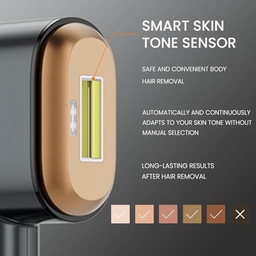 EZAGMWGFB Facial Hair Removal and Eyebrow Trimmer Kit-Portable Electric 2-in-1 Female Epilator for Face, Legs, Underarms - Image 3