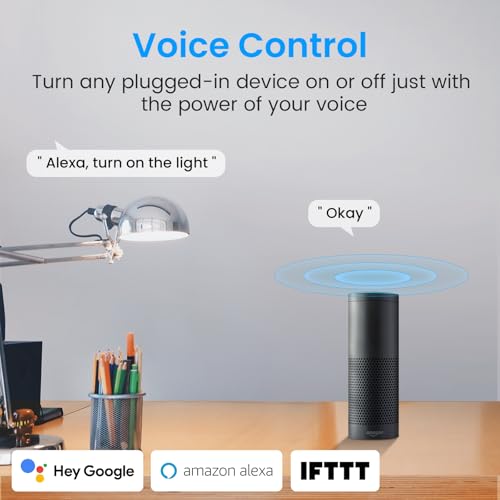 GHome Smart Mini Wi-Fi Plug, Smart Home Wi-Fi Outlet Compatible with Alexa, Google Home & IFTTT, No Hub Required, UL Certified, 2.4G WiFi Only, 1 Count (Pack of 1), White - Image 2