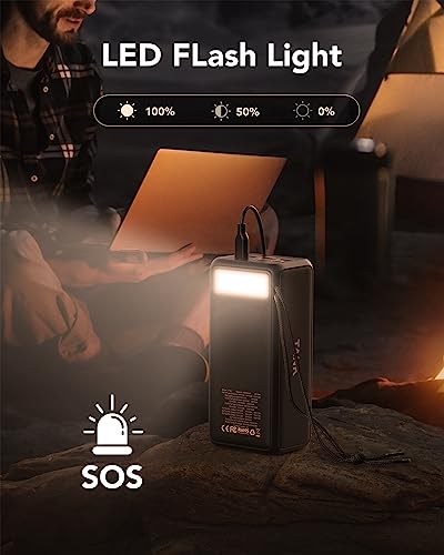 VEEKTOMX 100W Power Bank 56000mAh for Laptop& Phone+ Power Bank with Built in Cables 20000mAh Compatible with iPhone, iPad, Samsung and Android Devices for Travel - Image 4