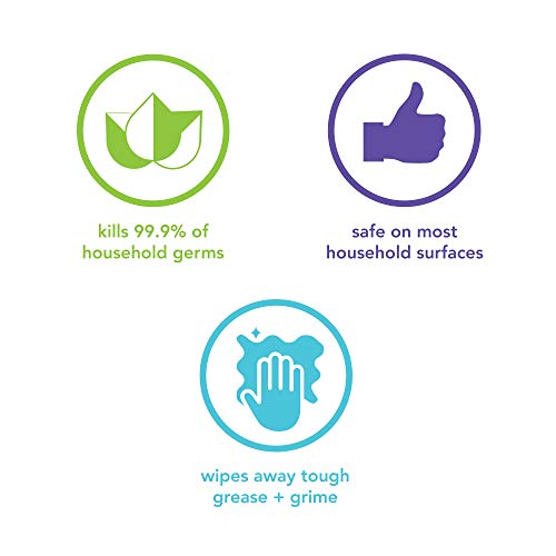 Method Antibacterial Bathroom Cleaner, Spearmint, Removes Mold + Mildew stains, 28 Fl Oz - Image 7