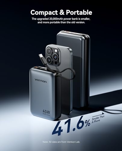 VENTION 45W Power Bank, CCC Certified 20000mAh with Built-in USB-C Cable, Fast Charging Travel Portable Charger with LED Digital Display for iPhone 17/16/15 Xiaomi Galaxy S26/S25 iPad Laptop(Gray) - Image 7